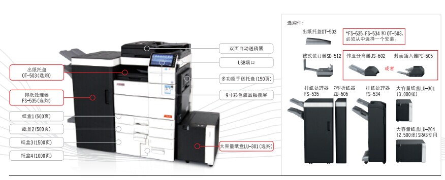 震旦AD656數(shù)碼復(fù)印機(jī) 震旦AD656數(shù)碼復(fù)印機(jī)