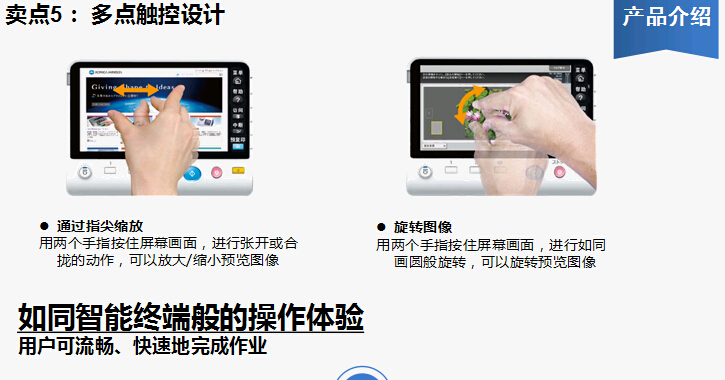 柯尼卡美能達(dá)bizhub227復(fù)印機(jī)多點(diǎn)觸控設(shè)計(jì)