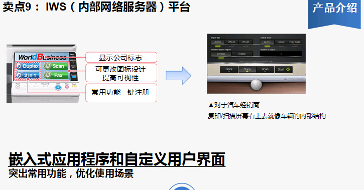柯尼卡美能達(dá)bizhub227復(fù)印機(jī)內(nèi)部網(wǎng)絡(luò)服務(wù)器平臺(tái)