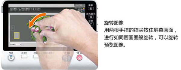 實用復(fù)印機(jī)柯尼卡美能達(dá)C284e簡便的指尖操作
