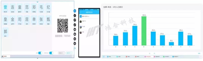 未來課堂成真，鴻合會議平板全場景互動享協(xié)同新體驗