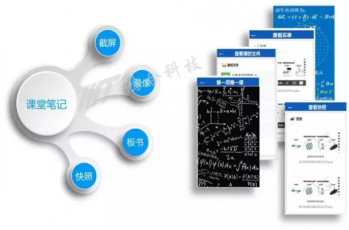 豐富場景實(shí)踐，鴻合會議平板創(chuàng)高效新生態(tài)