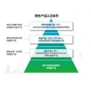 柯尼卡美能達(dá)綠色工廠，你我的綠色家園
