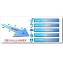 柯尼卡美能達復(fù)印機助力廣東電力設(shè)計行業(yè)全面推進數(shù)字化交付進程